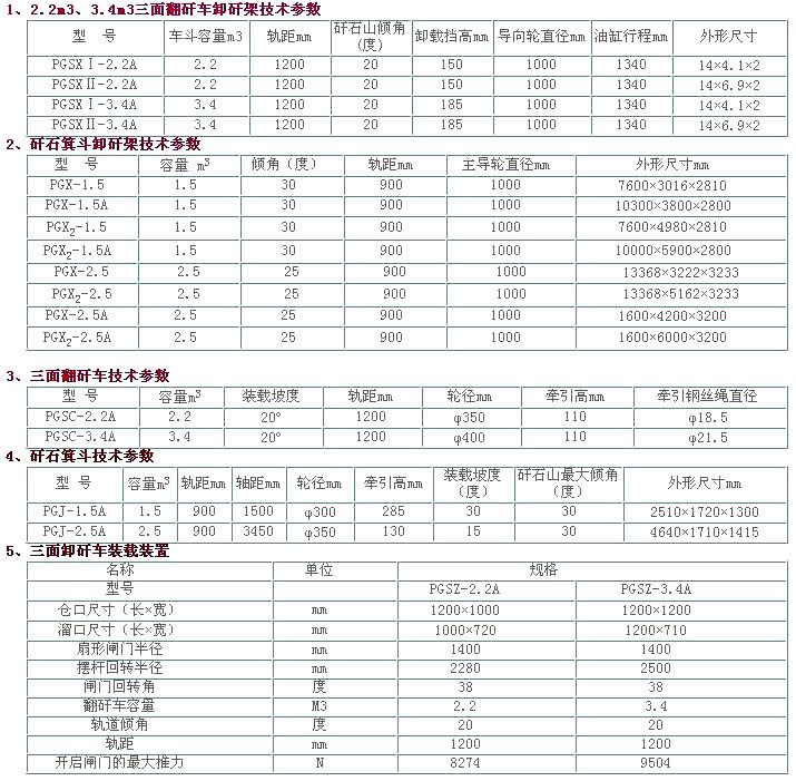 三面翻矸車(chē)